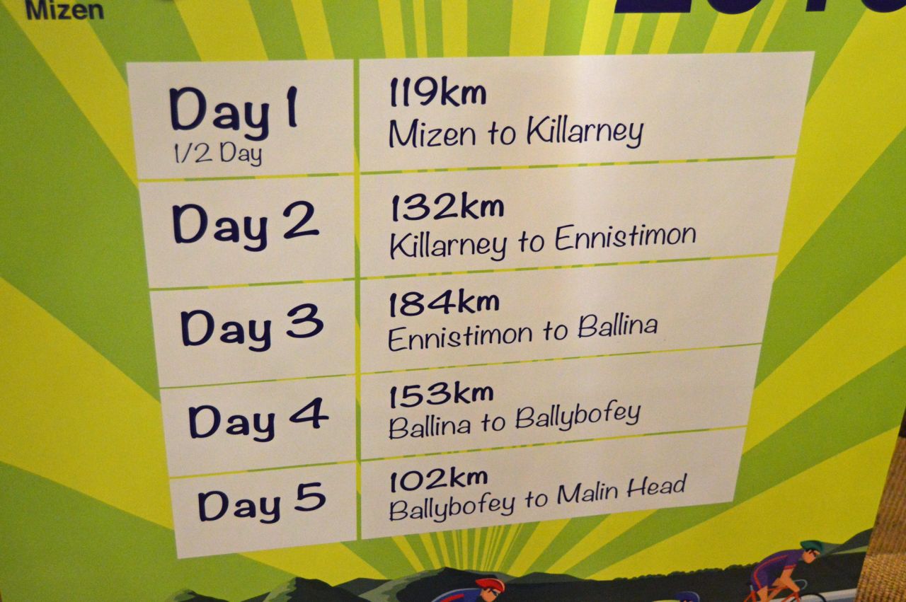 Mizen to Malin Cycle 2016 Launch