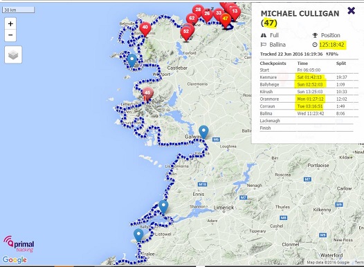 Wow at WaW Cycle! - Culligan does Crokes proud