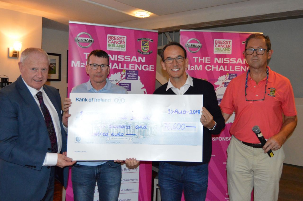 M2M - Cheque Presentation