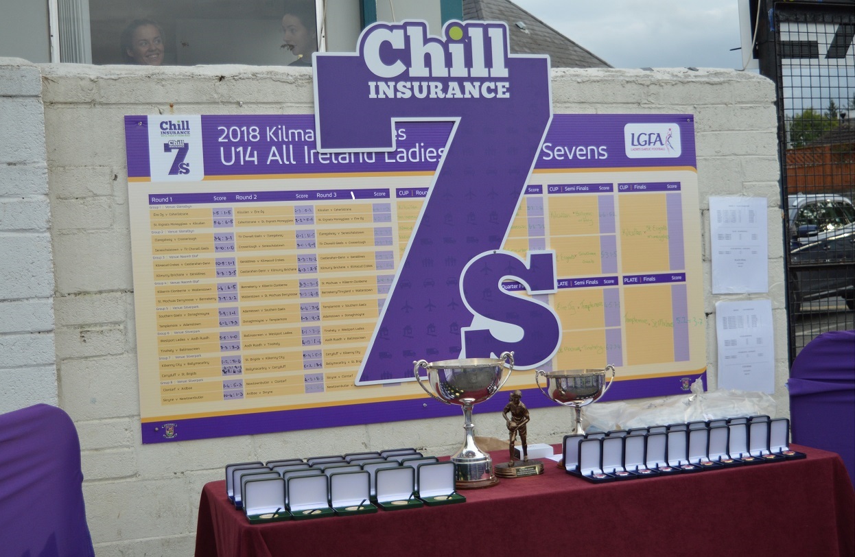 Chill Insurance Kilmacud Crokes Ladies Footbal All Ireland U14 7's Saturday Sept 15th