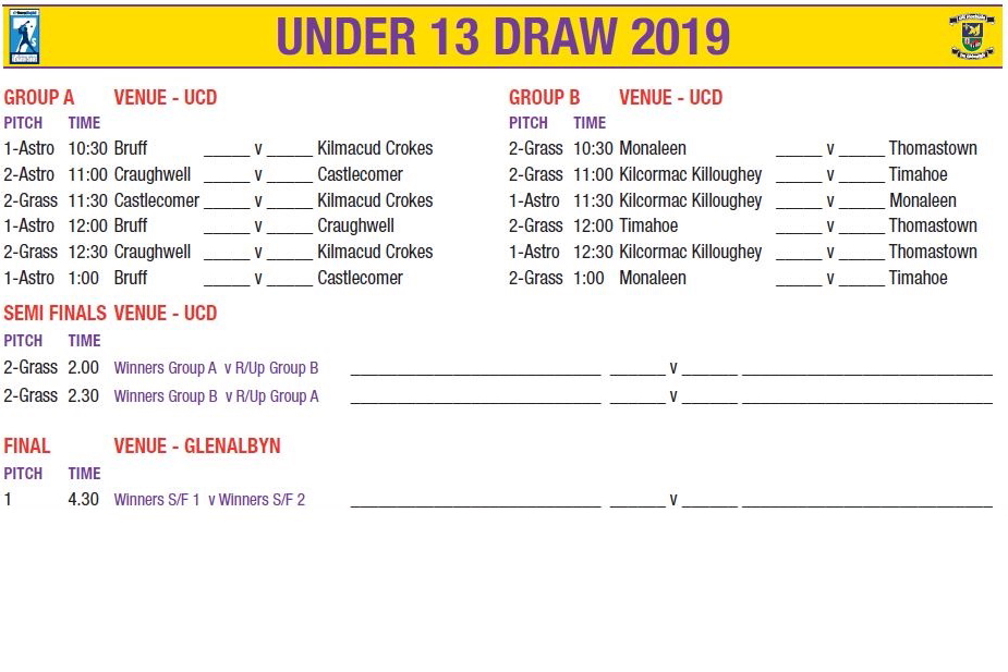 U13 Draw  -  Beacon Hospital All Ireland Sevens