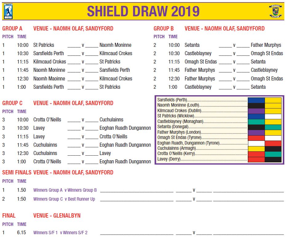 Shield Draw  -  Beacon Hospital All Ireland Sevens 