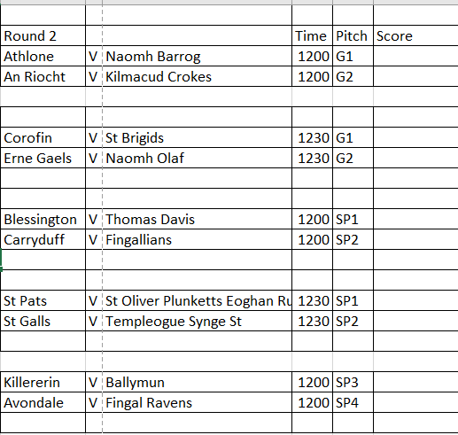 Londis Kilmacud Crokes All Ireland Football 7's 2019   - Saturday August 24th   - Draw Details