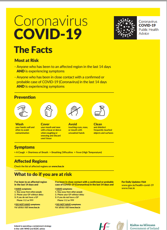 Covid-19 Virus Guidelines