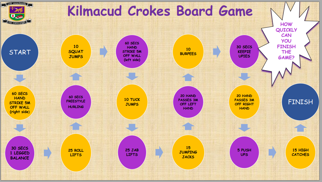 Kilmacud Crokes Hurling Challanges 