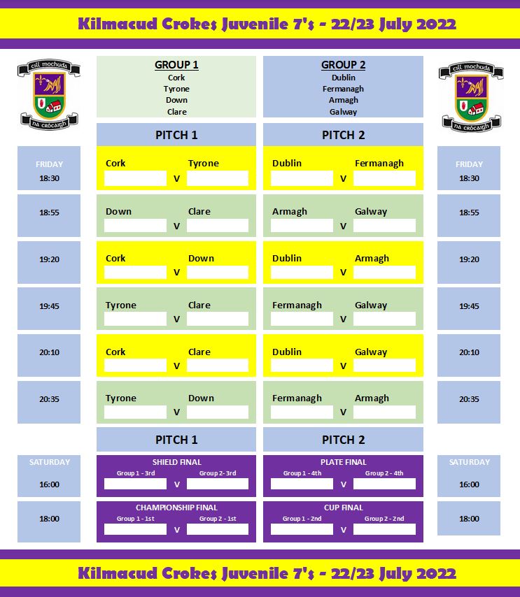 Kilmacud Crokes Beacon Hospital Juvenile Football 7’s throw in at 6.30pm on Friday July 22nd