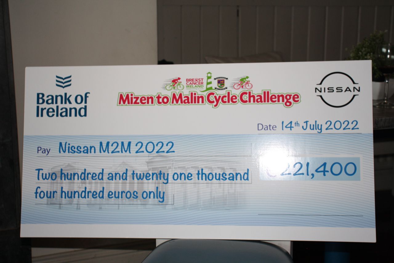 Presentation Of Funds from M2M2022 to BCI / Kilmacud Crokes Thursday July 14th