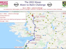 KILMACUD CROKES / BCI NISSAN M2M 2022 DONIE'S BLOG DAY 3
