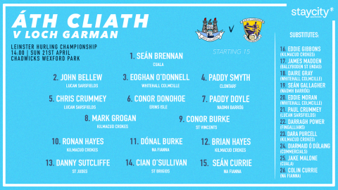 Crokes Players well represented on Dublin Senior Hurling Panel for Leinster Championship Fixture v Wexford 